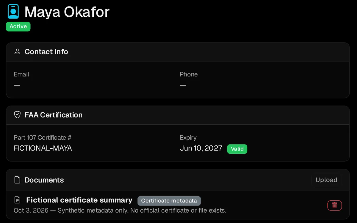 SkySuite pilot record: Part 107 certificate number and expiry with a Valid badge, and a Documents list holding a certificate summary for the pilot.