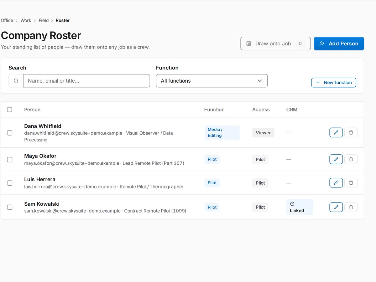SkySuite crew roster: pilots and a media editor with their function and project access and a 1099 contractor flag, above the crews drawn onto active projects.
