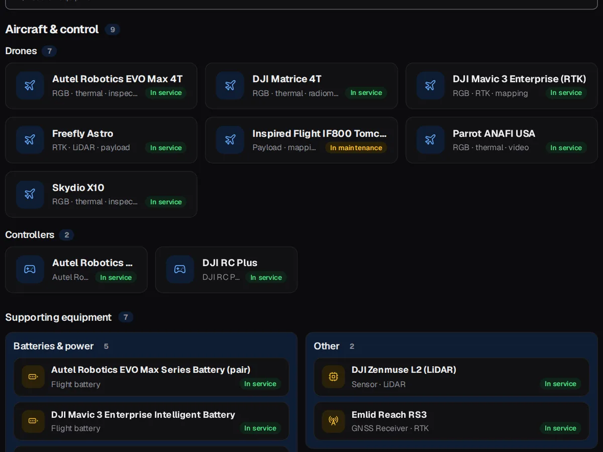SkySuite equipment registry with a mixed demo fleet: drones from six makers, two controllers from different makers, batteries, a LiDAR payload and a GNSS base, each with capability tags and status.