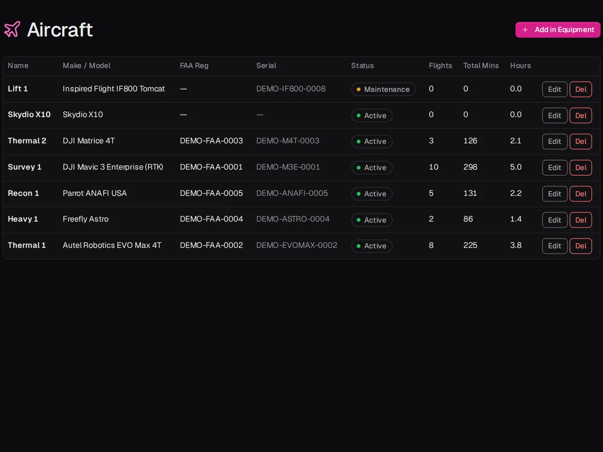 SkySuite aircraft list of a mixed demo fleet from six drone makers: make and model, FAA registration, serial, status, flights, minutes and hours for each aircraft.