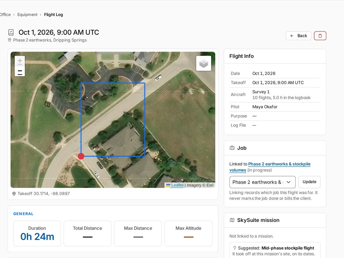SkySuite flight log: the flight path on satellite imagery with the takeoff point, flight info (date, aircraft, pilot) and the job it is linked to.