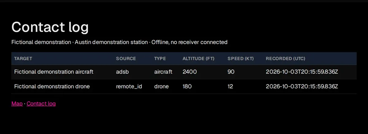 SkySuite Radar History contact log from a demonstration station: one ADS-B aircraft and one Remote ID drone, each with its source, type, altitude, speed and the time it was recorded.