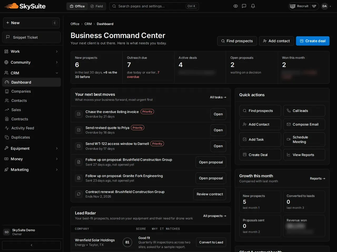 Business Command Center with headline numbers, the Lead Radar of best-fit prospects and your next best moves.