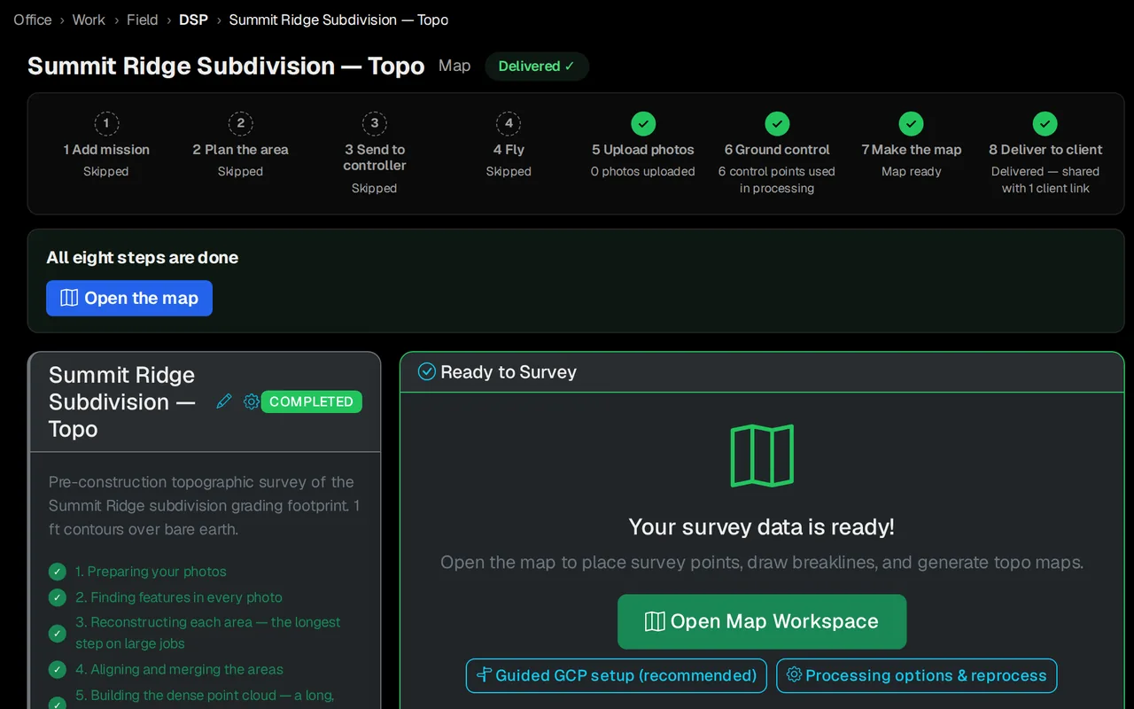 A SkySuite survey project after processing: every job step done, the seven processing stages checked off, and Open Map Workspace, guided GCP setup and processing options.