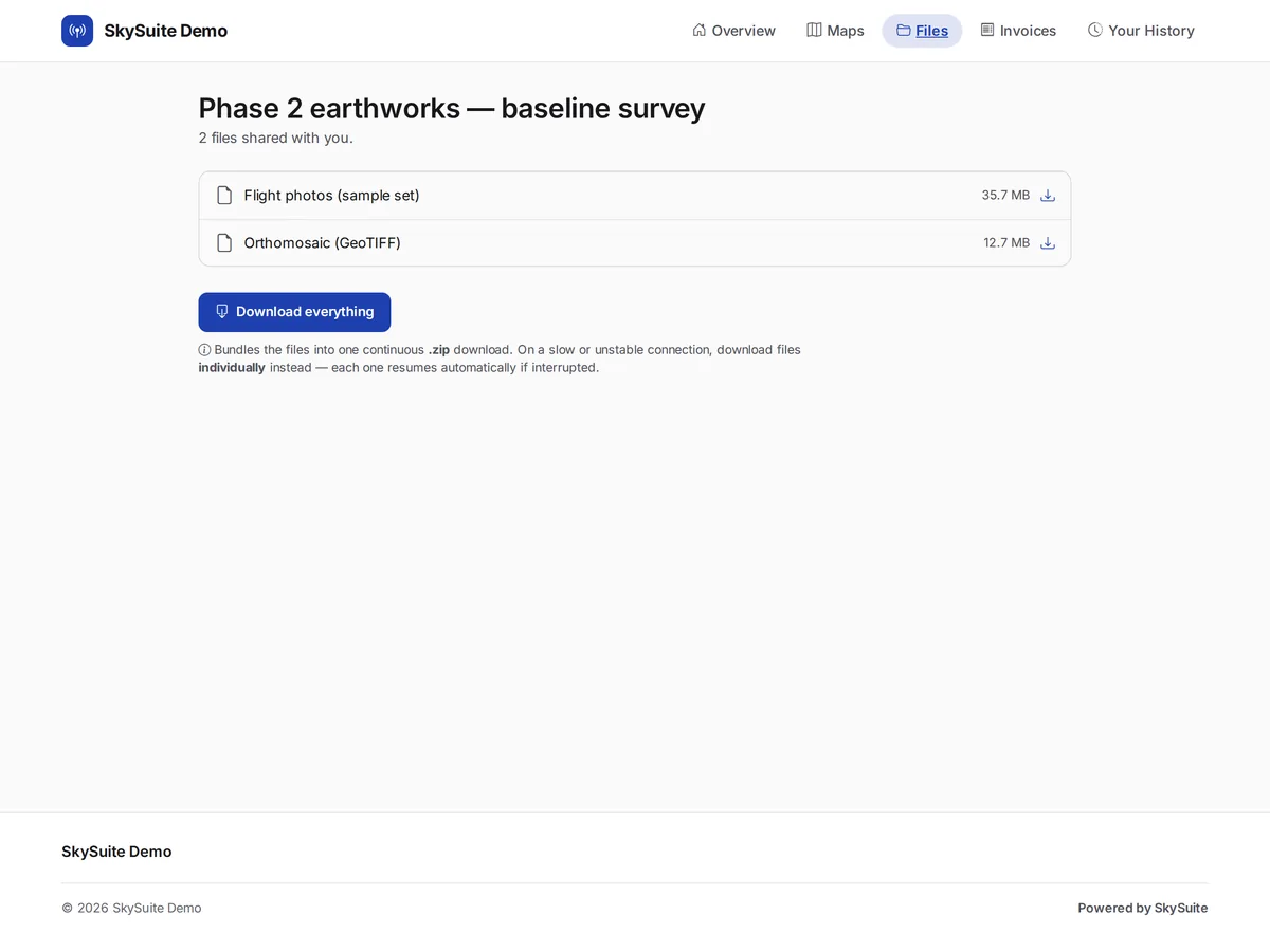A client delivery page: upload supporting documents, the shared flight photos, orthomosaic GeoTIFF and survey report, and Download everything.